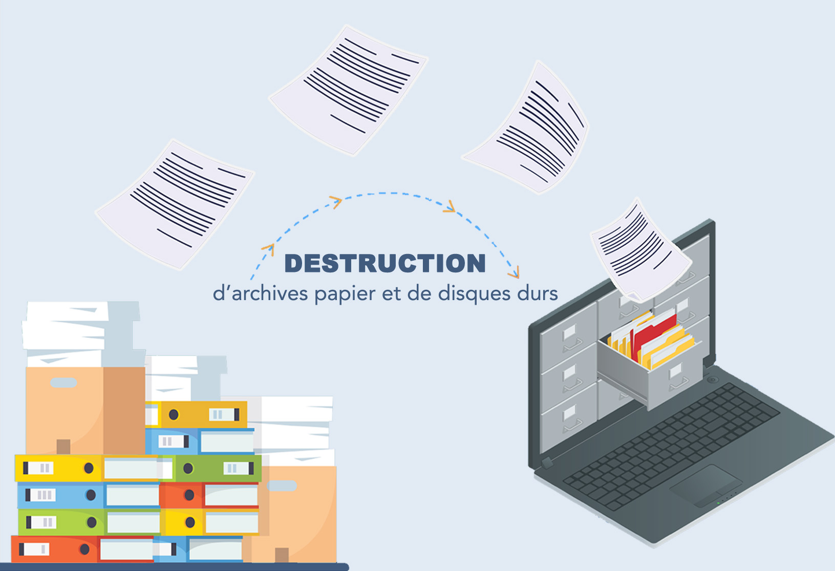 destruction d'archives