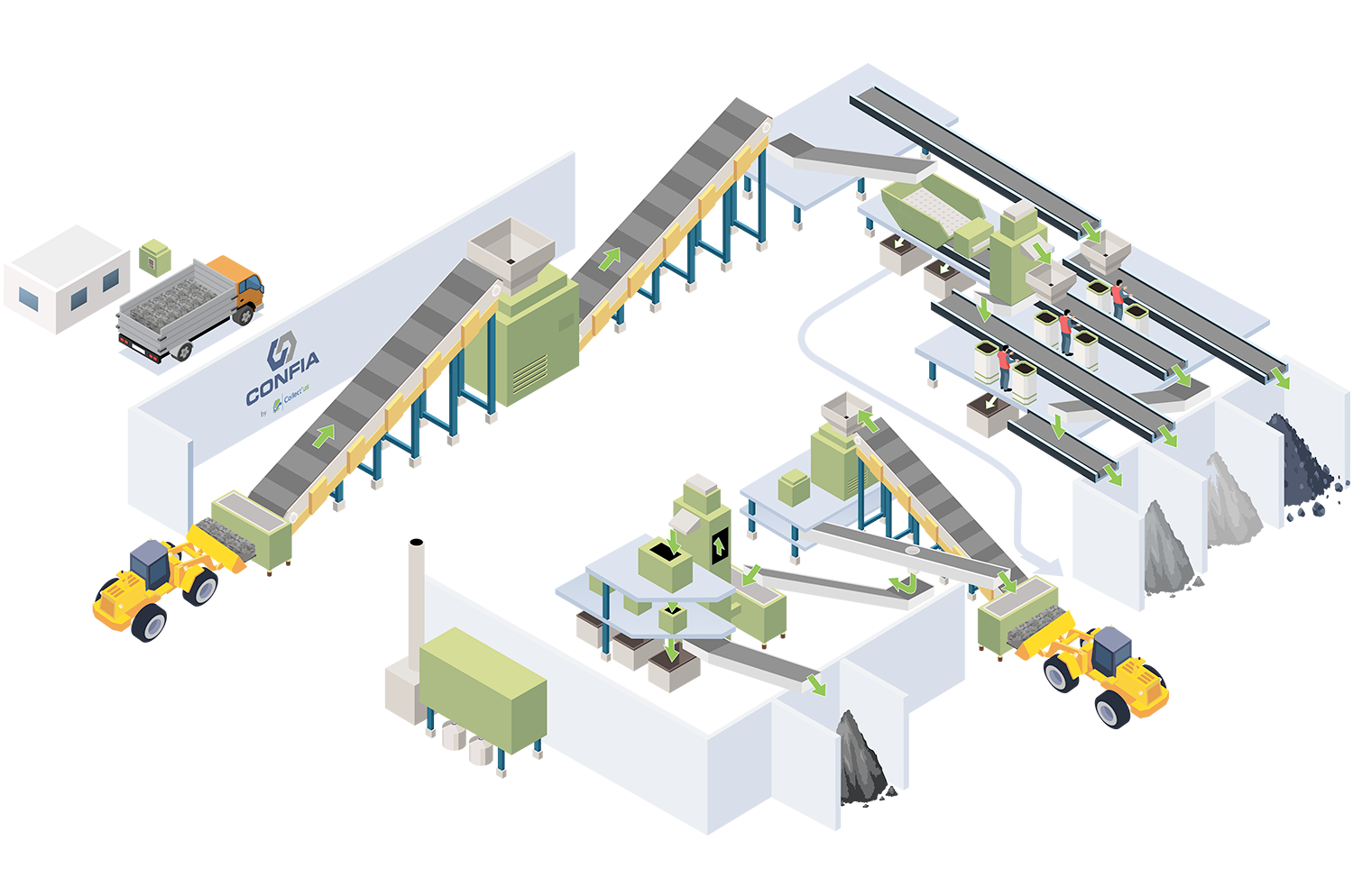 Processus de recyclage d'unité́ centrale, serveur informatique