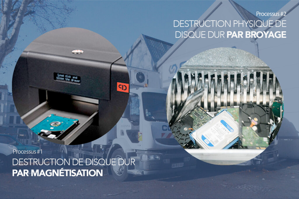 destruction de disque dure par broyage et par démagnétisation