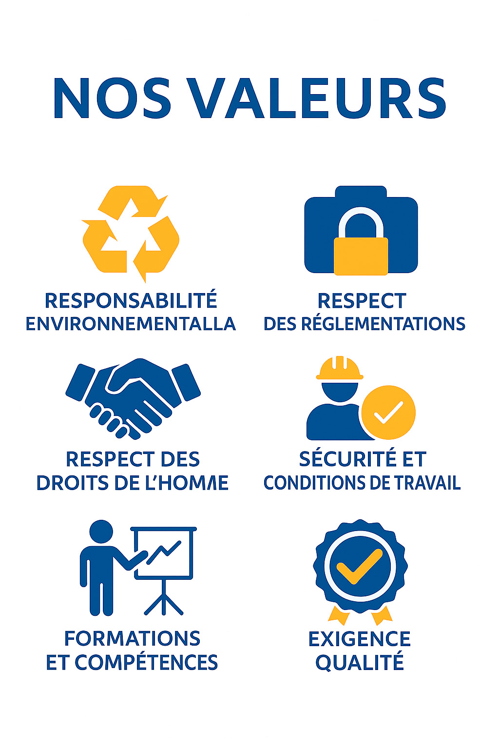 Les 7 valeurs confia collectus